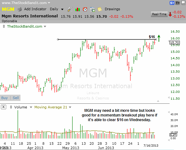 MGM-07162013