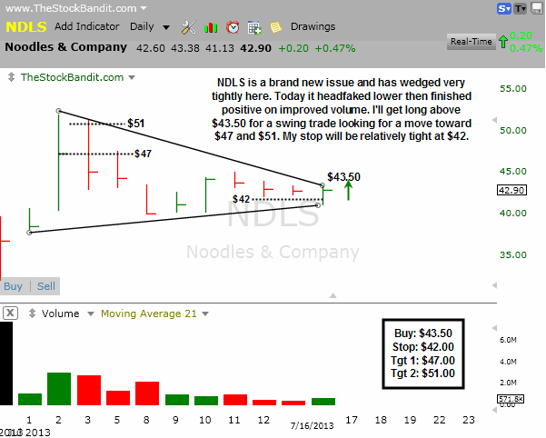 NDLS-07162013