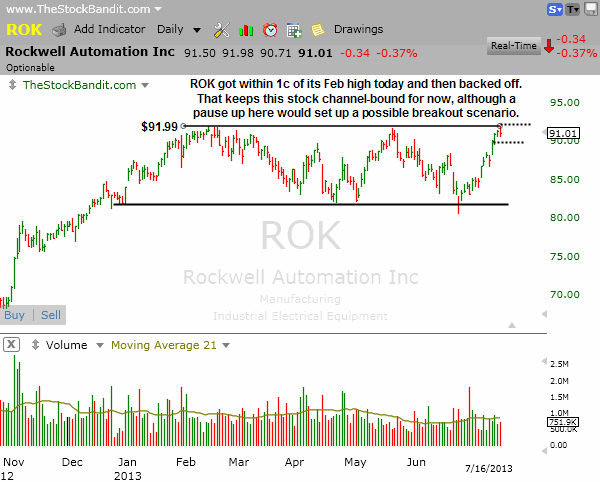 ROK-07162013
