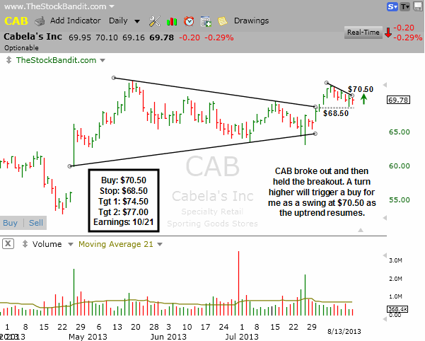 CAB-08132013
