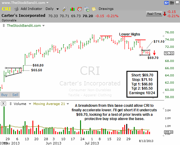 CRI-08132013