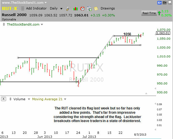 RUT-08052013