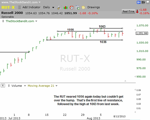 RUT-08132013