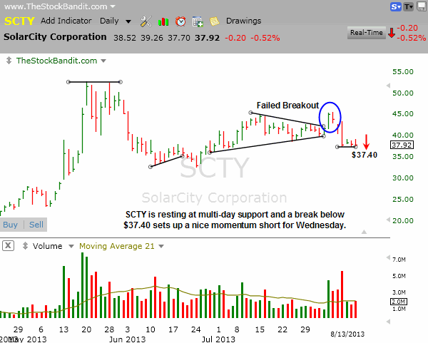 SCTY-08132013
