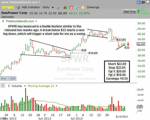 SPWR-08132013