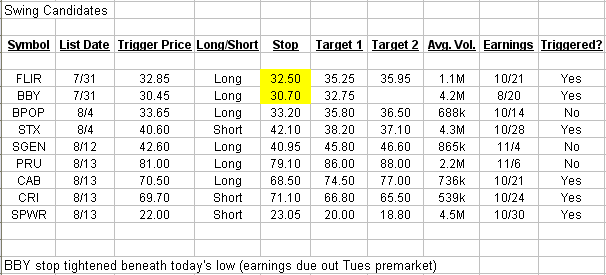 augfourteen20thirteen