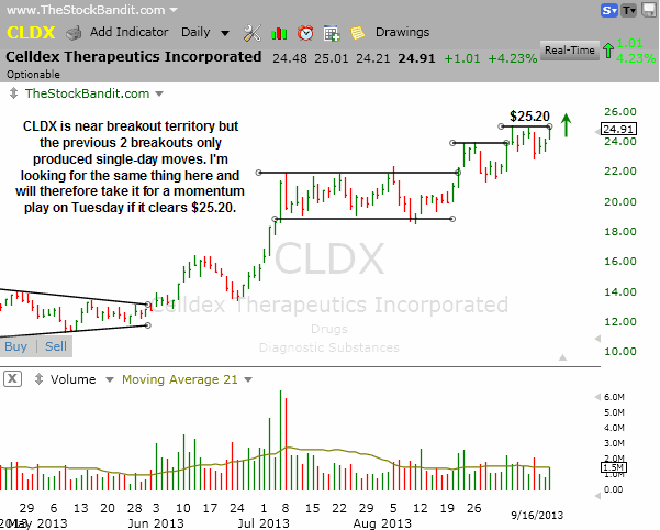 CLDX-09162013