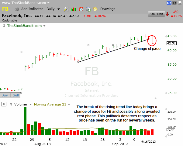 FB-09162013