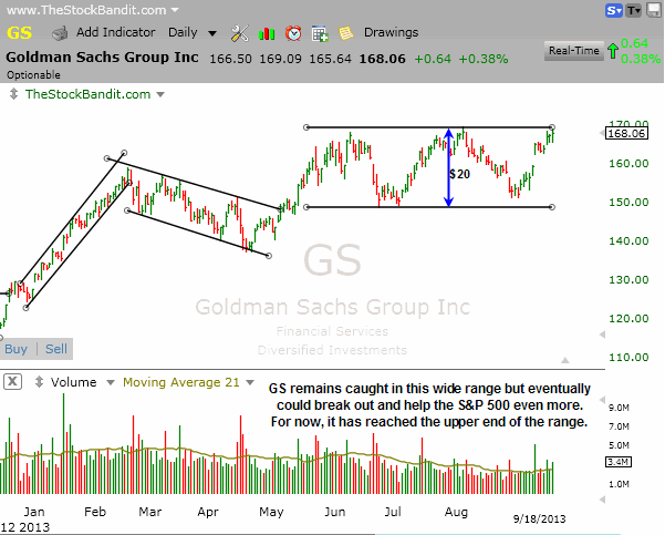 GS-09182013