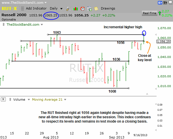 RUT-09162013