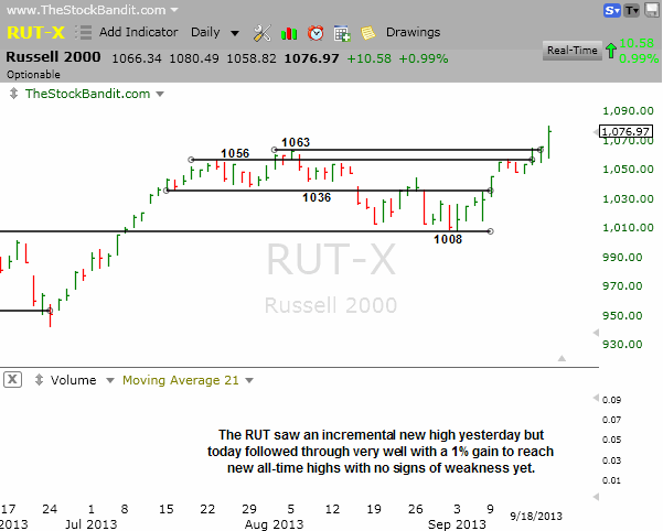 RUT-09182013