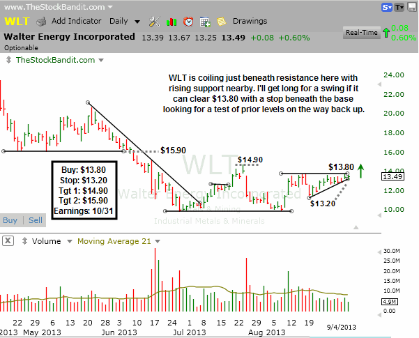 WLT-09042013