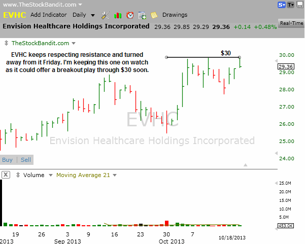 EVHC-10202013