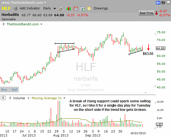 HLF-10212013