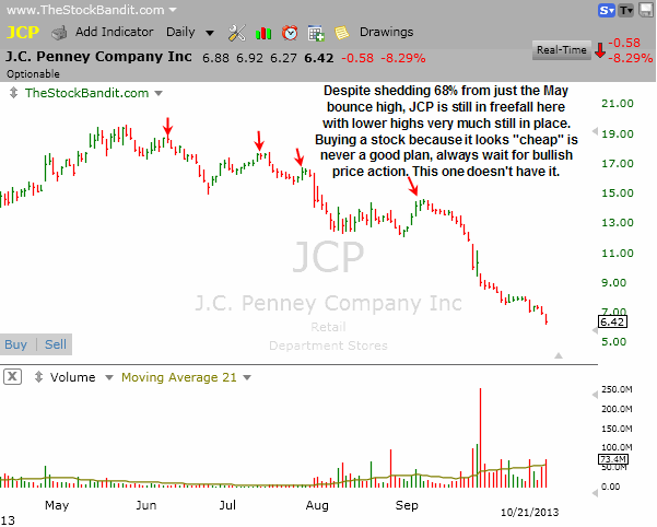 JCP-10212013
