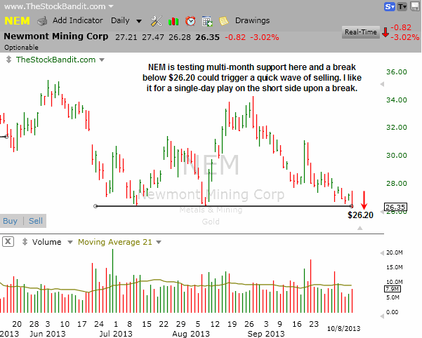 NEM-10082013