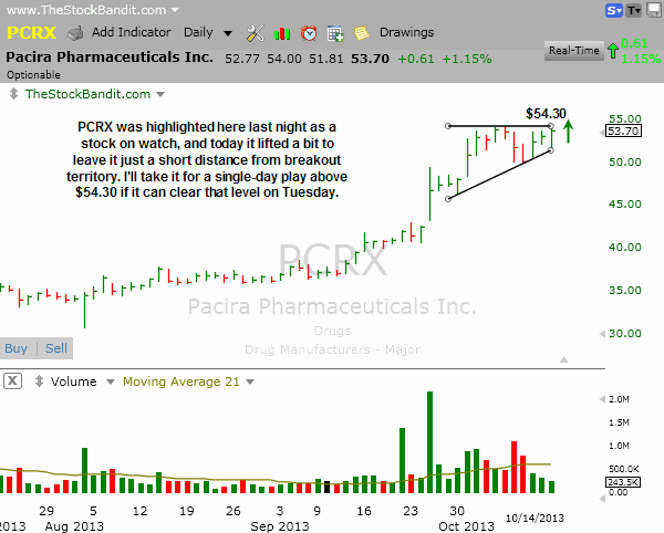 PCRX-10142013