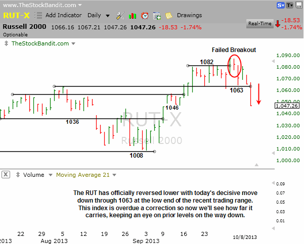 RUT-10082013