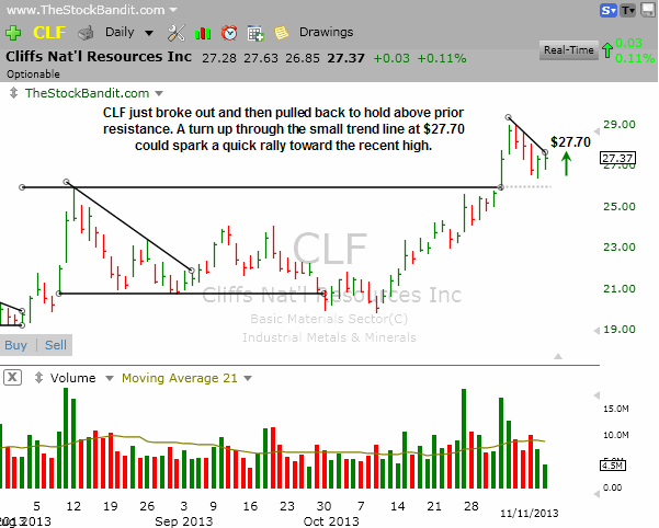 CLF-11112013