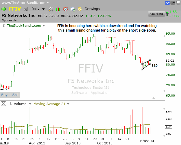 FFIV-11102013