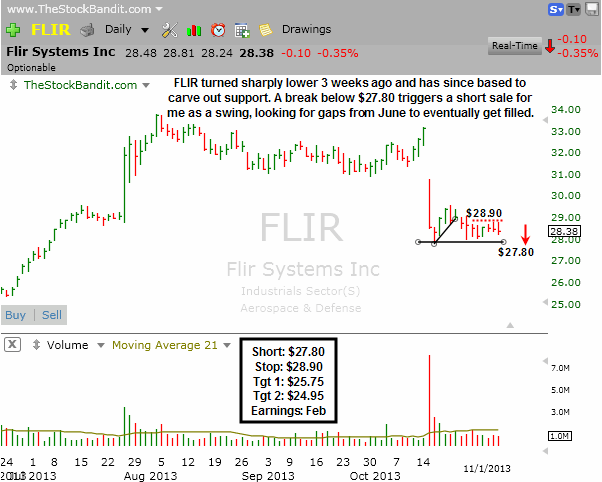 FLIR-11032013