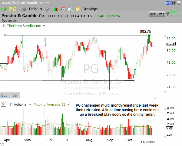 PG-11032013