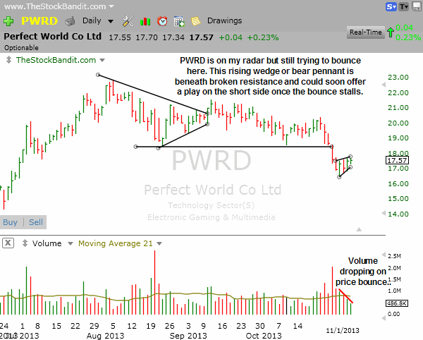 PWRD-11032013