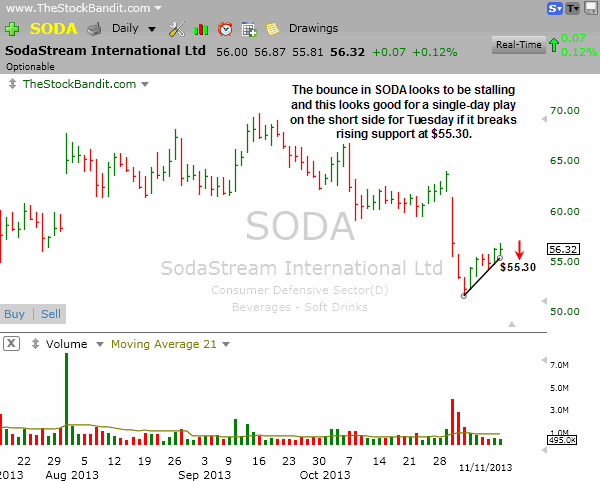 SODA-11112013