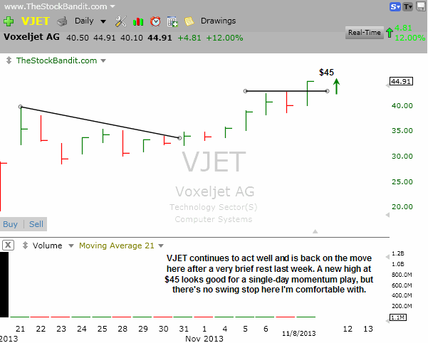 VJET-11102013
