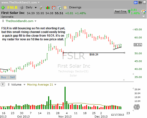 FSLR-12172013