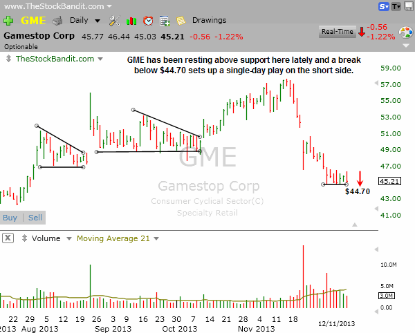 GME-12112013