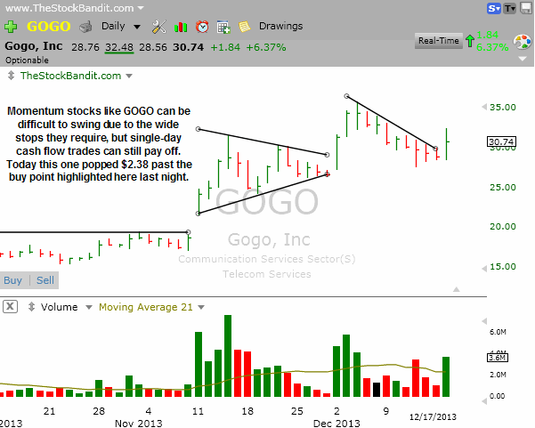 GOGO-12172013
