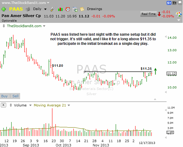 PAAS-12172013