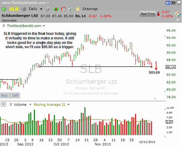 SLB-12112013