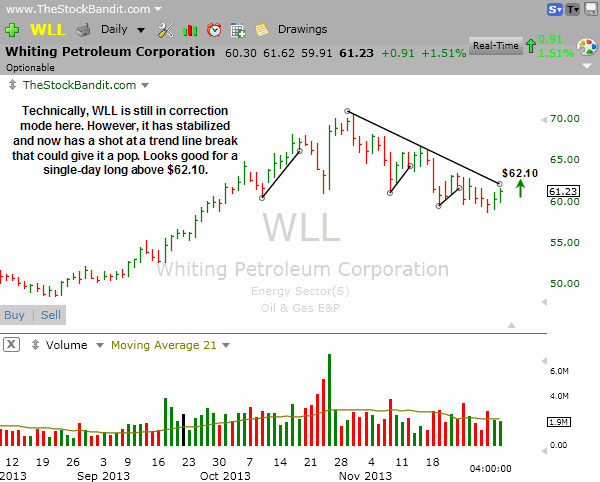 WLL-12042013