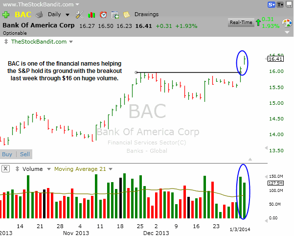 BAC-01052014