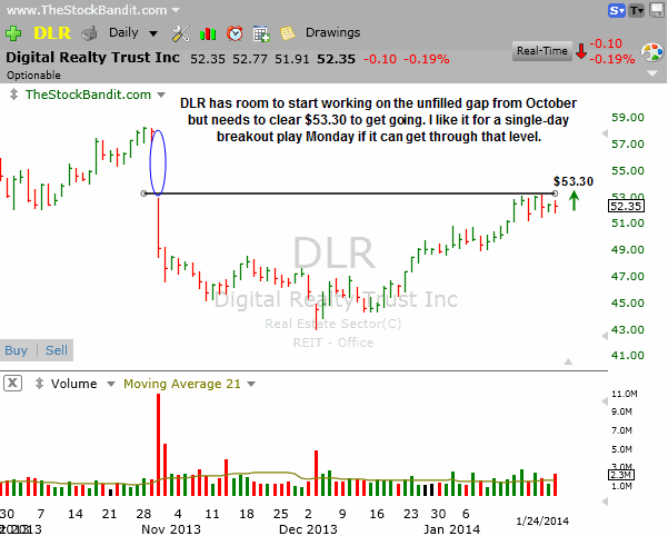 DLR-01262014