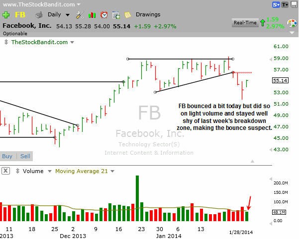 FB-01282014