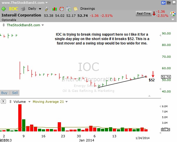 IOC-01262014