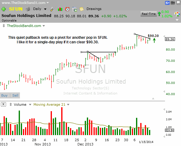 SFUN-01152014