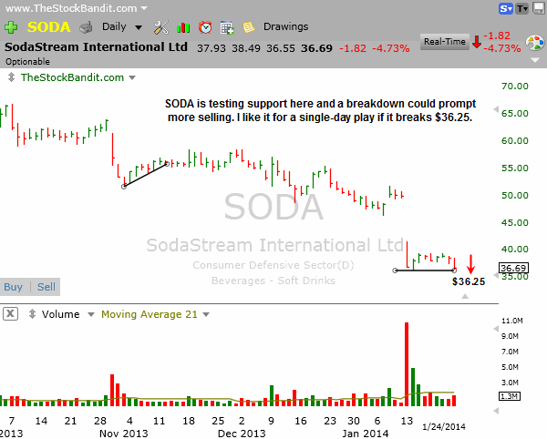 SODA-01262014