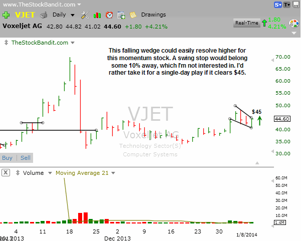 VJET-01082014