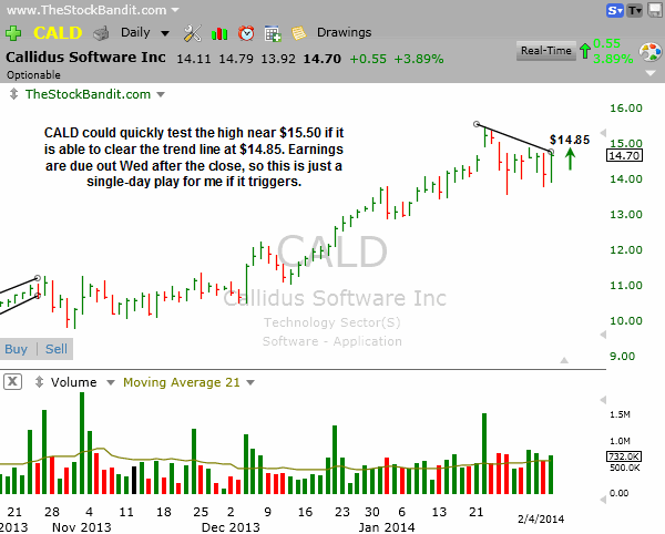 CALD-02042014