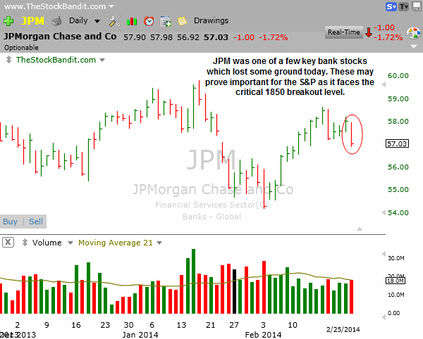 JPM-02252014