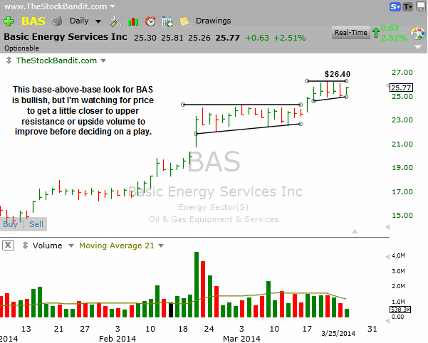 BAS-03252014