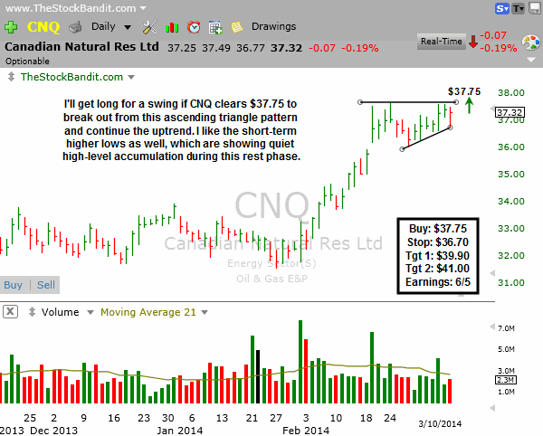 CNQ-03102014