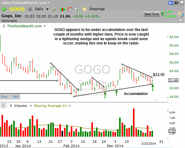 GOGO-03252014