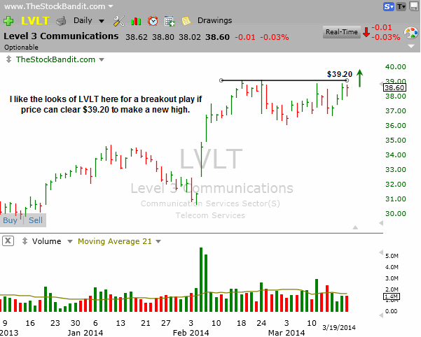 LVLT-03192014