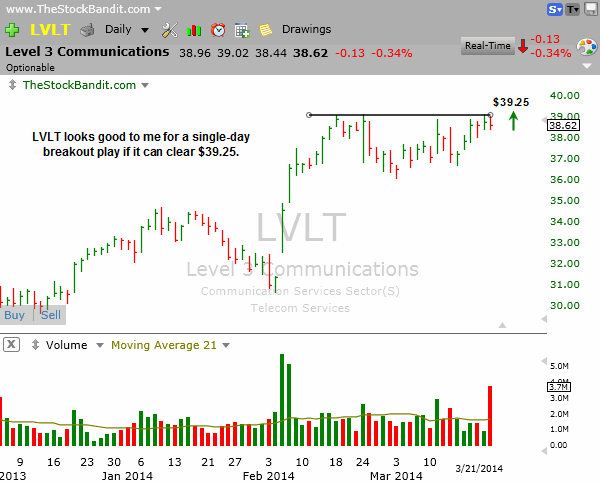 LVLT-03232014