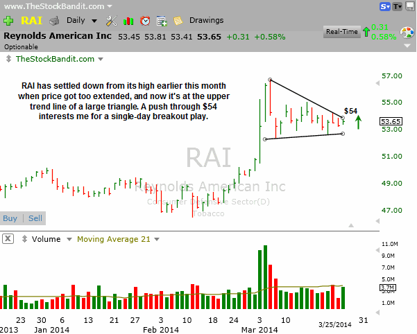 RAI-03252014